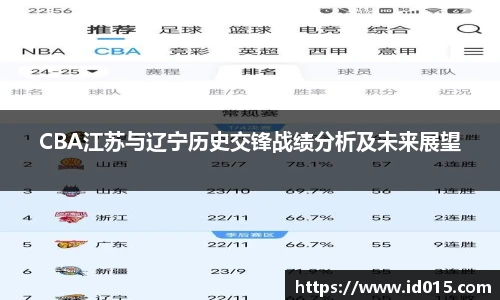 CBA江苏与辽宁历史交锋战绩分析及未来展望